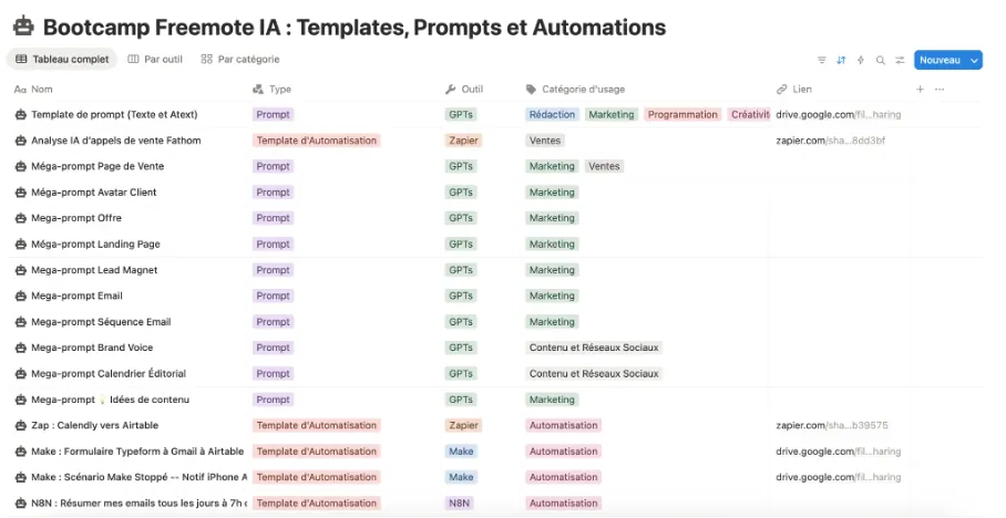 IA Freemote prompts
